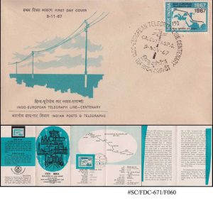 Centenary Indo European Telegraph Line Scaled 1.jpg